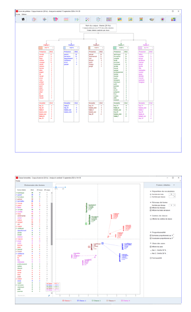 Une symbolique derrière les mots